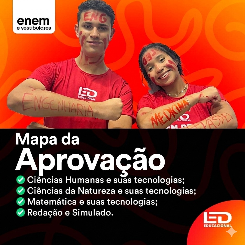 Mapa da Aprovação
